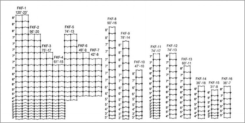 Fixed Knot Cattle Fence