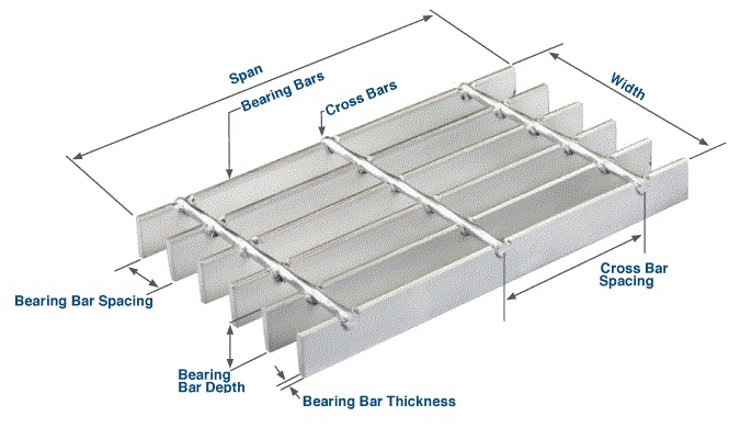 bar grating drawing.jpg