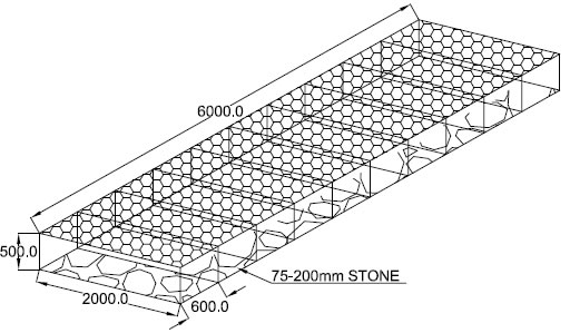 gabion-mattresses.jpg