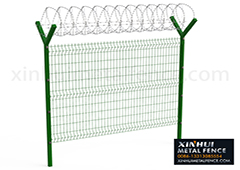 Summarize The Various Fences